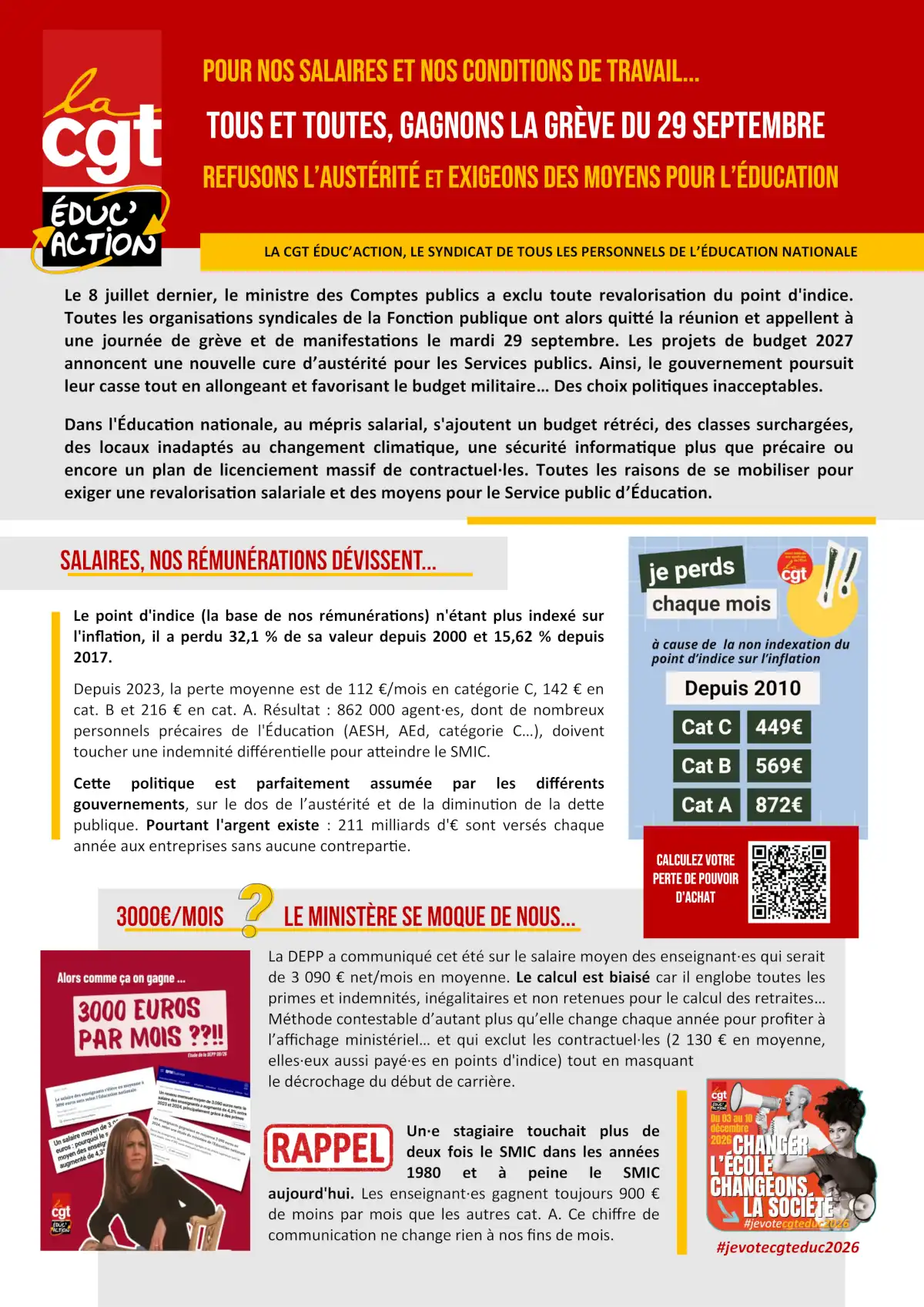 LA CGT ÉDUC’ACTION, LE SYNDICAT DE TOUS LES PERSONNELS DE L’ÉDUCATION NATIONALE Salaires, nos rémunérations dévissent.. Le point d'indice (la base de nos rémunérations) n'étant plus indexé sur l'inflation, il a perdu 32,1 % de sa valeur depuis 2000 et 15,62 % depuis 2017. Depuis 2023, la perte moyenne est de 112 €/mois en catégorie C, 142 € en cat. B et 216 € en cat. A. Résultat : 862 000 agent·es, dont de nombreux personnels précaires de l'Éducation (AESH, AEd, catégorie C…), doivent toucher une indemnité différentielle pour atteindre le SMIC. Cette politique est parfaitement assumée par les différents gouvernements, sur le dos de l’austérité et de la diminution de la dette publique. Pourtant l'argent existe : 211 milliards d'€ sont versés chaque année aux entreprises sans aucune contrepartie. Le 8 juillet dernier, le ministre des Comptes publics a exclu toute revalorisation du point d'indice. Toutes les organisations syndicales de la Fonction publique ont alors quitté la réunion et appellent à une journée de grève et de manifestations le mardi 29 septembre. Les projets de budget 2027 annoncent une nouvelle cure d’austérité pour les Services publics. Ainsi, le gouvernement poursuit leur casse tout en allongeant et favorisant le budget militaire… Des choix politiques inacceptables. Dans l'Éducation nationale, au mépris salarial, s'ajoutent un budget rétréci, des classes surchargées, des locaux inadaptés au changement climatique, une sécurité informatique plus que précaire ou encore un plan de licenciement massif de contractuel·les. Toutes les raisons de se mobiliser pour exiger une revalorisation salariale et des moyens pour le Service public d’Éducation. 3000€/mois ? Le ministère se moque de nous… La DEPP a communiqué cet été sur le salaire moyen des enseignant·es qui serait de 3 090 € net/mois en moyenne. Le calcul est biaisé car il englobe toutes les primes et indemnités, inégalitaires et non retenues pour le calcul des retraites… Méthode contestable d’autant plus qu’elle change chaque année pour profiter à l’affichage ministériel… et qui exclut les contractuel·les (2 130 € en moyenne, elles·eux aussi payé·es en points d'indice) tout en masquant le décrochage du début de carrière. Rappel Un·e stagiaire touchait plus de deux fois le SMIC dans les années 1980 et à peine le SMIC aujourd'hui. Les enseignant·es gagnent toujours 900 € de moins par mois que les autres cat. A. Ce chiffre de communication ne change rien à nos fins de mois.